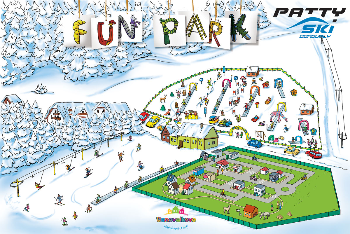 Funpark mapa